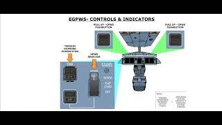 ATR 72-600  Navigation