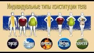 Серебряков С В   Ведическое питание  3  Конституция тела и питание