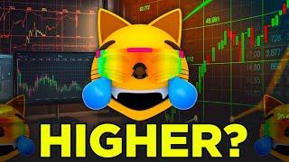 MOG: Bullish Indicators Are Flashing....