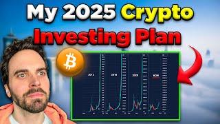 Bitcoin Just Hit $100,000 - My New Crypto Investing Plan for 2025