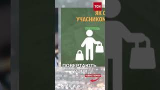 «Національний кешбек»: вам повертають гроші за товари! Як це працює – розповідаємо тут!