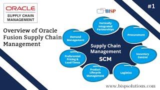 Overview of Oracle Fusion Supply Chain Management | Getting Started with Oracle SCM Cloud | BISP SCM