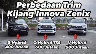 BINGUNG MILIH TOYOTA KIJANG INNOVA ZENIX?