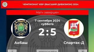 Акбаш (Н. Акбаш) - Спартак-Нальчик-Д (Нальчик). 20 тур. Высший дивизион. Чемпионат КБР 2024 (2 тайм)