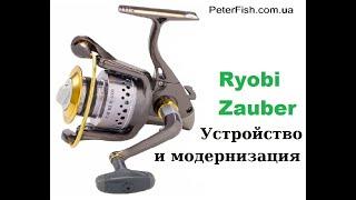 Ryobi Zauber. Модернизация, секреты обслуживания