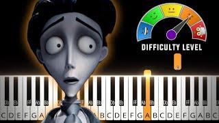 Corpse Bride – Victor’s Piano Solo (Piano Tutorial + Sheet Music)