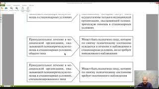 Уголовное право Лекция 20 ПРИНУДИТЕЛЬНЫЕ МЕРЫ МЕДИЦИНСКОГО ХАРАКТЕРА