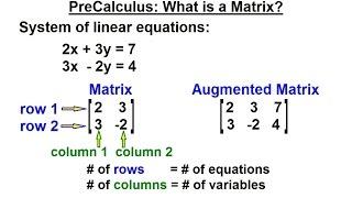 PreCalculus - Matrices & Matrix Applications (1 of 33) What is a Matrix?  1