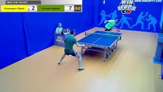 Комендант Юрий Сытник Андрей   Турнир WINCUP 07.02.2019 Зал № 1