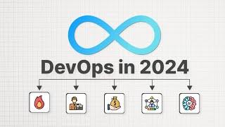 DevOps in 2024: AI Revolution, Job Market Boom, and Essential Skills