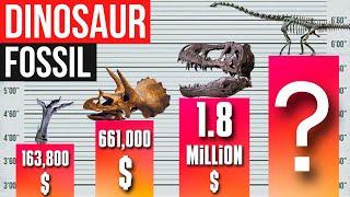 The 15 Most Expensive Dinosaur Fossil Sales of All Time | Comparison