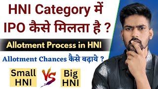 IPO Allotment Process in HNI Category | HNI IPO Allotment Rules | HNI vs Retail IPO Allotment