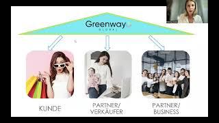 Verdienstmöglichkeiten mit Greenway Global - online Business von zuhause aus