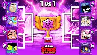 Who Is The Best Hypercharge Brawler | Buzz Lightyear New Brawler | Brawl Stars Tournament