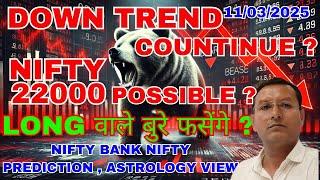 11/03/2025 NIFTY BANK NIFTY PREDICTION,  ASTROLOGY VIEW