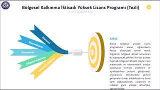 E  Ü   İktisat Anabilim Dalı Lisansüstü Tanıtım Filmi