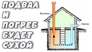 Избавляемся от сырости в подвале, погребе, гараже без вентилятора  Делаем вентиляцию правильно!