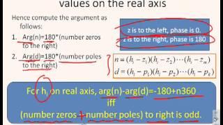 Root-loci 8 - Real axis is on the loci