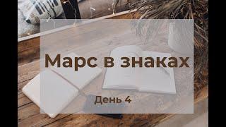 Марс в знаках. Воля, энергия и принцип действия.