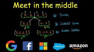 Meet in the middle algorithm