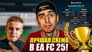 ЛУЧШАЯ СХЕМА В EA FC 25 после ОБНОВЛЕНИЯЧИТ-ТАКТИКА В FC 25 | НАСТРОЙКИ и ТАКТИКИ 3-4-1-2 в ФК 25