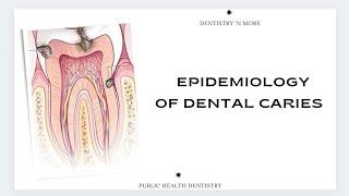 EPIDEMIOLOGY OF DENTAL CARIES