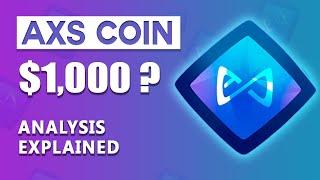 AXS Coin To $1,000? | Axie Infinity Shard Crypto Price Analysis Explained