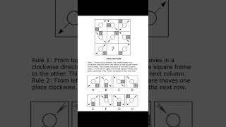 Raven's Progressive Matrices™ Practice Book: Prepare With 100 RPM/SPM/APM IQ Questions