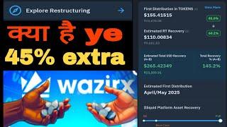 Wazirx Withdrawal Final Date Announced Wazirx Latest Update  Wazirx news today /Wazirx Refund Date