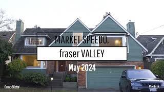 MAY 2024 Fraser Valley Realty Report