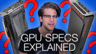 Graphics Card Specs: The Basics