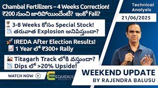 Weekend update by Rajendra Balusu. | Four stocks review. | Technical analysis | Equidius Research.