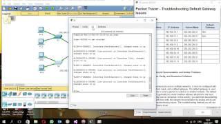 6.4.3.4 Packet Tracer - Troubleshooting Default Gateway Issues