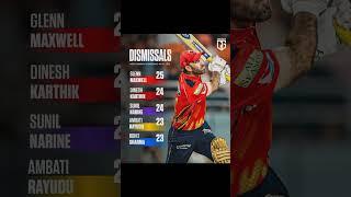 Most Binary Dismissals In IPL #shortsfeed #shortsviral #viral #shorts #cskvspbks