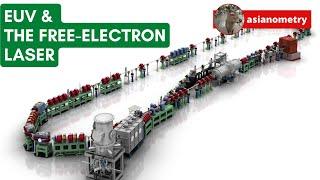 EUV Lithography. But With a Free Electron Laser