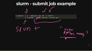 Slurm Job Scheduler Basics