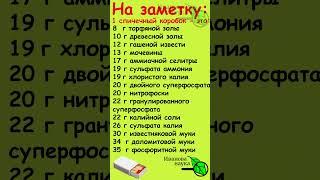 Памятка по удобрениям: сколько удобрения в советском спичечном коробке.