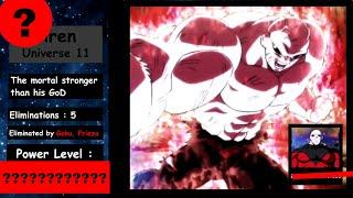 Top 80 Strongest Tournament Of Power Fighters Power Levels HD Dragon Ball super