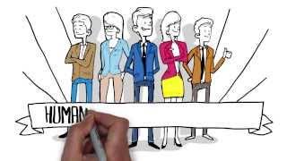 Transformation of Personnel Management to Human Resource Management (HRM)