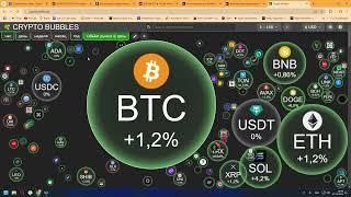 Скам USDT и конец всему крипторынку все продаю BTC #bitcoin #crypto