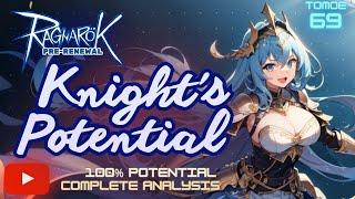 How To Make a Off-limits Knight? (100% Setup Analysis Guide) - Ragnarok Prerenewal