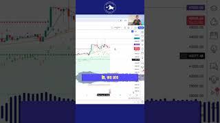 Matt's Bitcoin Buy Zone!! #bitcoin #trading #crypto #technicalanalysis #buythedip #finance #charts