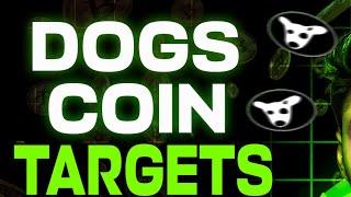 DOGS COIN TARGETS FOR 2025 | Dogs Token Price Prediction 