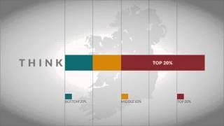 Ireland’s Great Wealth Divide poll | RTÉ One