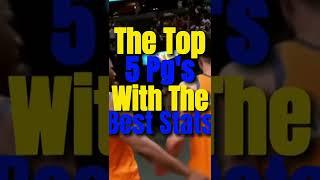 The Top 5 Point Guards With The Best Stats According To Espn#NYCEPRODEDIT#Loopy350comp