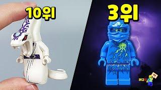 TOP12 The most expensive lego ninjago minifigures