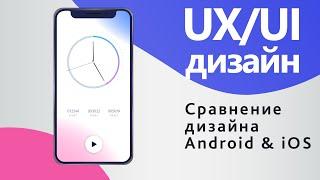 Сравнение дизайна Android & iOS  Основы UX/UI дизайна мобильных приложений