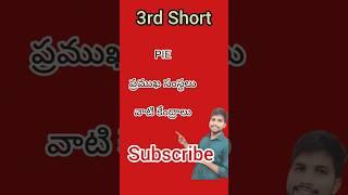 3rd short to dsc#apdsc #dsc2025 #megadsc2025 #pie #aptetdsc #exam #perspective #dscbits #teachertiru