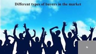 Difference between customer and consumer/ customer satisfaction / different types of buyer