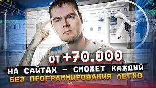 Как без опыта заработать на  сайтах без программирования в 2023. Простой способ для всех